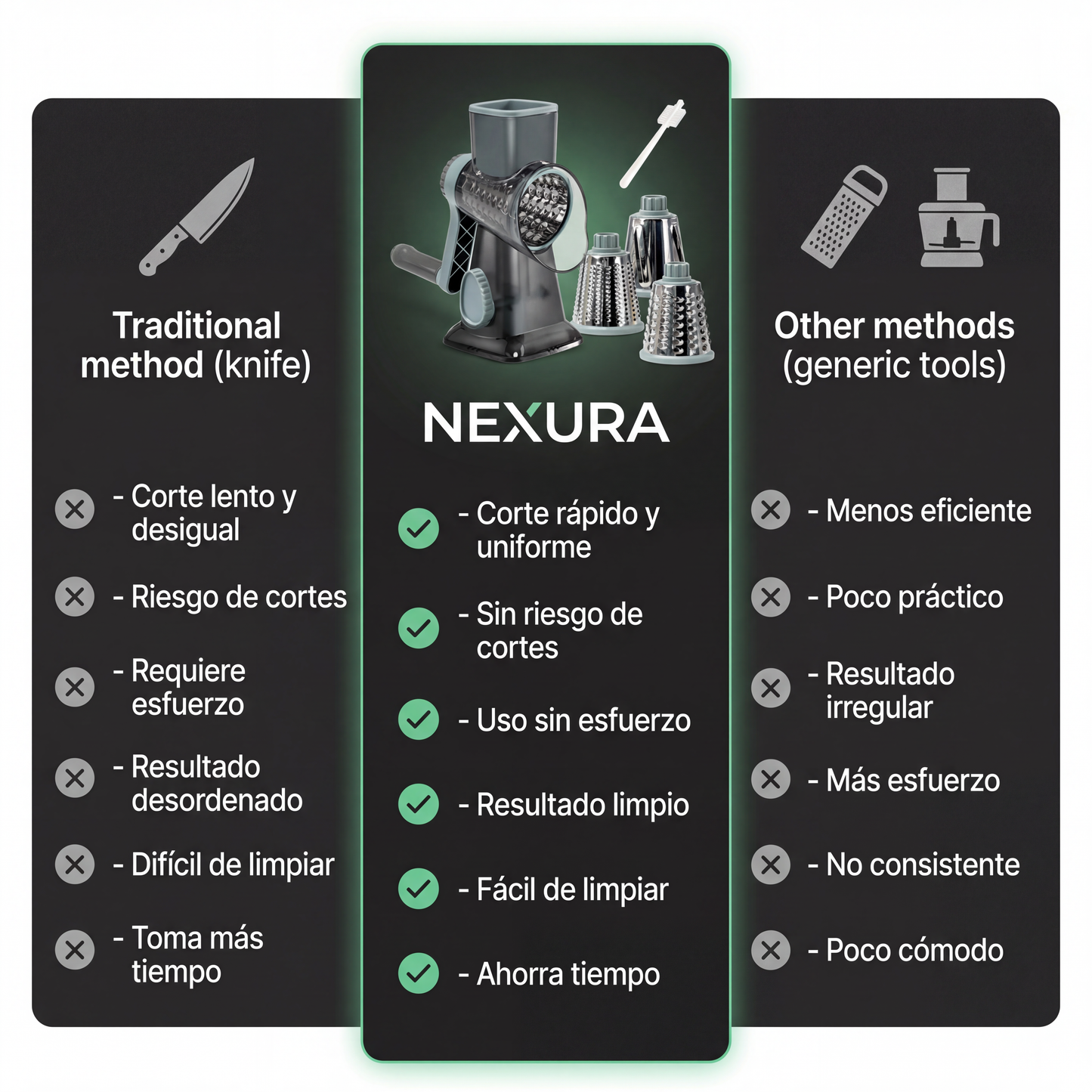 NEXURA™ | Rallador rápido 3 en 1 para tu cocina